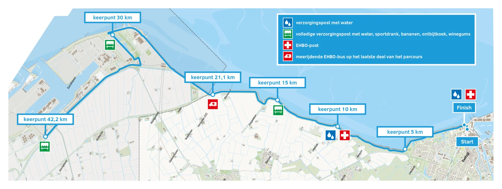 Verzorging en EHBO op Route Dijkloop scaled